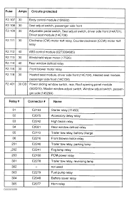 Each listing indicates the location of the salvage 2003 ford taurus fuse box repair. D0a 2004 Ford Taurus Fuse Box Location Wiring Library