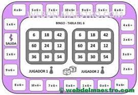 Los juegos matemáticos pueden servir tanto para ayudar que los niños refuercen sus desde la webdelmaestro nos traen un bingo matemático para practicar las tablas de multiplicar, un para jugar en casa podemos imprimir en un folio a cartulina el siguiente pdf y recortar el tablero y las fichas. Juegos De Matematicas Para Imprimir Web Del Maestro