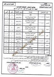 لمن لم يتسن له حتى الان الاستعلام عن نتائج الشهادة الاعدادية 2021 برقم الجلوس، حيث يجري صدورها واعتمادها من قبل وزارة التربية والتعليم رسميا، وذلك لتقديمها بشكل. Ù„Ø·Ù„Ø§Ø¨ Ø§Ù„Ø£Ø²Ù‡Ø± ØªØ¹Ø±Ù Ø¹Ù„Ù‰ Ø¬Ø¯ÙˆÙ„ Ø§Ù…ØªØ­Ø§Ù†Ø§Øª Ø§Ù„Ø«Ø§Ù†ÙˆÙŠØ© ÙˆØ§Ù„Ø¥Ø¹Ø¯Ø§Ø¯ÙŠØ© ÙˆØ§Ù„Ø§Ø¨ØªØ¯Ø§Ø¦ÙŠØ© Ù…ØµØ± Ø§Ù„ÙˆØ·Ù†