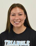 Triangle Coaching Staff