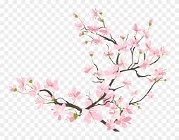 Flowers Cherryblossom Sakura Kawaii Tumblr Ftestickers Cherry Blossom Png Free Transparent Png Clipart Images Download A very early blooming flower and one of the first signs that winter has ended and spring has. flowers cherryblossom sakura kawaii