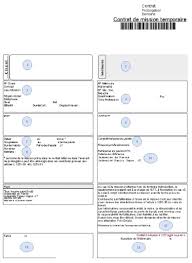 Que sont les modifications substantielles du contrat de travail ? Artis Contrat De Travail