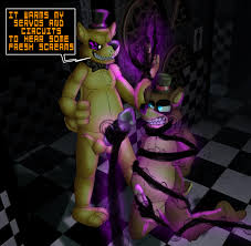 Rule34 - If it exists, there is porn of it  gaycoon69, freddy (fnaf), freddy  fazbear, golden freddy (fnaf)  1666785