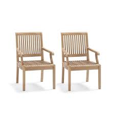 Pin On Outdoor Furniture Decor