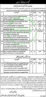 Vacancies marked with an asterisk (*) are posted in undps new erecruitment platform. 68 Jobs And Education Ideas Education Management Job Jobs In Pakistan