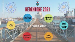 Jun 08, 2021 · chiusura della chiesa del ss. It3p4az8dzvkgm