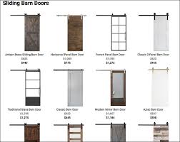 Next number each of the doors and drawer fronts in the photos. How To Order A Barn Door Artisan Hardware