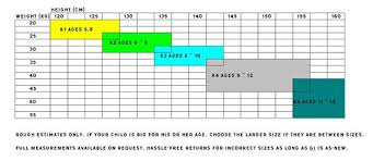 okiken108s profile at zengu