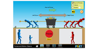 Faraday's lab on the pickup coil. Forces And Motion Basics