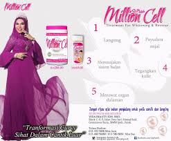 Ini punca sebenar nama cik b trending di twitter dato seri vida minta cadangan hadiah utk cik b. Vida Beauty Home Facebook