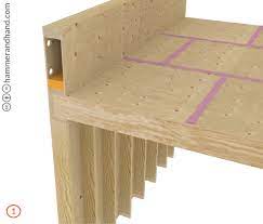 More images for flat framing wall » 6 3 Parapet Walls Construction Best Practices Manual H H