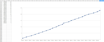 More than a decade after its release, minecraft remains one of the most popular games on pcs, consoles, and mobile dev. Minecraft Community Discussion Minecraft Java Edition Minecraft Forum Minecraft Forum