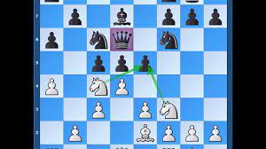 A typical move order is 1. Dirty Chess Tricks 26 Accelerated London System Youtube