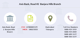 Axis bank, axis bank kalyan nagar branch, sbi, icici bank atm, hdfc bank, srei bnp paribas, hsbc bank, axis bank, axis bank, national school of banking. Axis Bank Road 2 Banjara Hills Ifsc Code Utib0001379