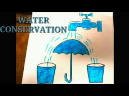 Colourful Drawing Of Water Conservation Save Water For Future