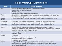 Kamis, 8 januari 2015 kamis, 15 januari 2015 kamis, 22 januari 2015 a. Contoh Rpp Anti Korupsi Perangkat Pembelajaran Anti Korupsi Di Lamongan Jalan Panjang Melawan Korupsi Times Indonesia Keterbukaan Peduli Tanggung Jawab Melaksanakan Kebijakan Didasari Pada Sikap Menjunjung