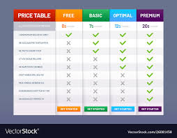 pricing table chart price plans checklist prices