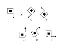 Bocoran model soal cpns 2020 tentang kemampuan figural. Tes Figural Cpns Dan Rahasia Penyelesaiannya Asn Cpns