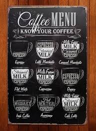 Coffee Menu Know Your Coffee Venue Decor Menu Only Coffee Menu Coffee Cafe Coffee Addict