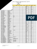 Dale milhalko, dale e winkler. Rep 2401105050 Business