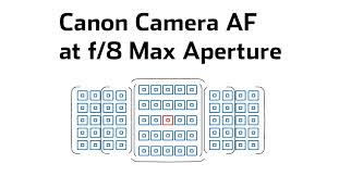 Which Canon Dslr Cameras Maintain Autofocus With Extenders