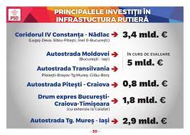 Programul de guvernare al partidului social democrat. Programul De Guvernare Al Psd Masuri Pentru Mediul De Afaceri 16 11 2016 30 Giurgiu Acum Ziarul Electronic Al Giurgiuvenilor De Unde Afli Totul La Timp