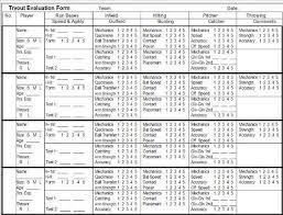 Successful programs develop individual and team potential by promoting high standards of competence, character, civility, and citizenship. Printable Softball Forms This Is A Form Which Could Be Used For Recording Performance At A Team Knock Softball Pitching Evaluation Form Basketball Tryouts