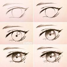 ป กพ นโดย Lisarinne ใน Drawing การวาดดวงตา การวาดใบหน า การวาดร ปคน