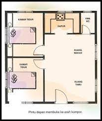 Tergantung dari anda akan menuju arah energi positif yang mana, apakah kemakmuran, kekayaan, keharmonisan, atau kedamaian. Rumah Menghadap Utara Menurut Islam Inspirasi Desain Rumah 2019