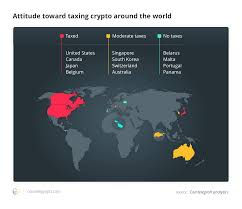 At the same time, 100% of any losses are deductible too; Crypto Taxation Around The Globe What Do Regulations Look Like