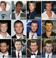 Timeline Of Mr Chris Hemsworth Chris Hemsworth Hemsworth Marvel Memes