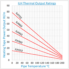 K12 state achievement practice tests. Ilh Qx 225 C Dacpol Polen
