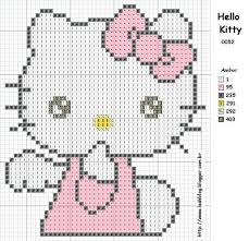 Get unlimited access to hundreds of free patterns. Free Simple Cross Stitch Patterns Catalog Of Patterns