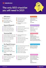 Seo Roadmap 2021 In 2021 Seo Basics Blog Business Plan Marketing Jobs