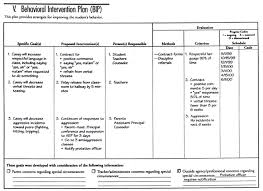 rare behavior plans behavior modification chart for teachers