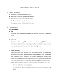 Struktur hirarki sistem basis data. Struktur Hirarki Basis Data