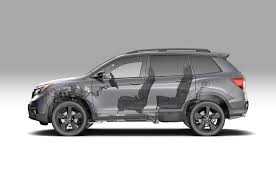View vehicle details and get a free price quote today! 2021 Honda Passport Interior Packaging