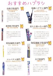 歯のオタク歯科衛生士 on twitter 2021 洗口液 歯科衛生士 裏技ビューティー