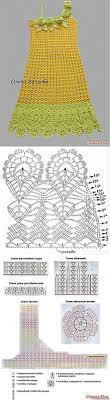 в воде не горит и в огне не тонет Vyazanie Vestidos De Croche Vestidos De Croche Infantil Croche Infantil