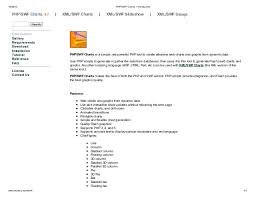Php Swf Charts Introduction