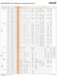 Battery Size Chart World Of Reference