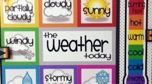 Calendar And Weather Chart For Classroom Bedowntowndaytona Com