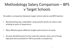 bangkok patana school academic compensation and benefits