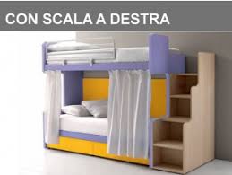 Lunghezza complessiva 187 cm, larghezza 88 cm, altezza 69 cm. Letto A Castello Fox Cameretteweb