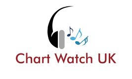 James Mastertons Chart Watch Uk