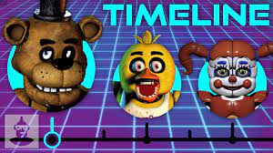 Five nights at freddy's 4 2. The Complete Five Night At Freddy S Timeline The Leaderboard Youtube