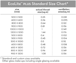Velux Skylight Size Chart Guide Veluusa Catalog And