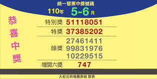 27461 411 99831 976 10229 515: Cm6vye6whj5wbm