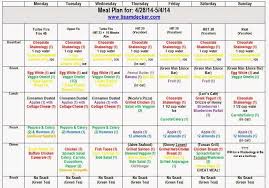 Pin By Jessie On Balance Diets 7 Day Diet Plan 3 Day