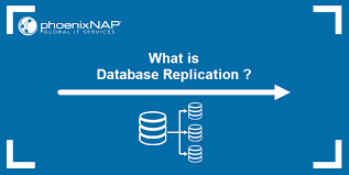 نتیجه جستجوی لغت [replication] در گوگل